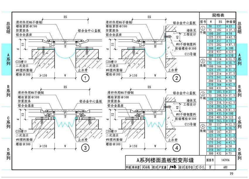 14j936变形缝结构(图集)