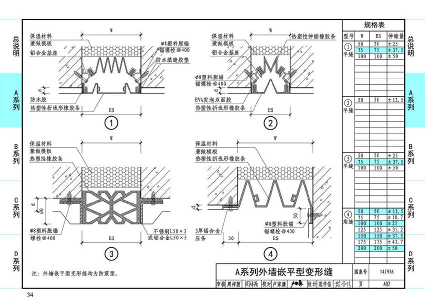 14j936变形缝结构(图集)